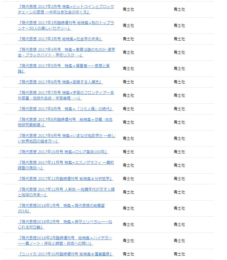 哲学書新刊情報 Kindle本一覧 1 700作品超の哲学書関連kindle本の題名 著者等名 出版社名の一覧とkindle Unlimited対象本 71作品 のリスト Hp T Co Bo09duwm6d 哲学書新刊情報 Kindle本一覧 1 700作品超の哲学書関連kindle本の題名 著者等名 出版社名の一覧とkindle Unlimited対象本 71作品 のリスト Hp T Co Bo09duwm6d