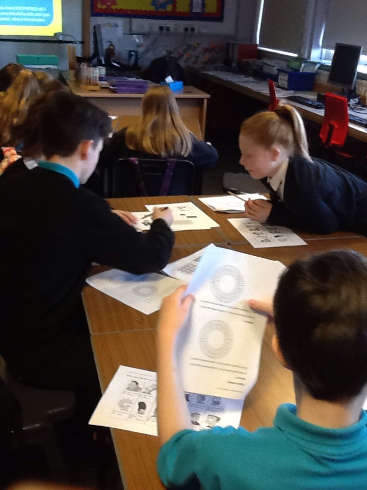 WACSFL's tweet photo. Who shot Mr Burns? Last class solving the murder case from Simpsons 🤓👮 #Simpsons @WACBruce  @WACWallaceH @WACDouglas @WACSFL @WACParents https://t.co/IqR5uuqlSX