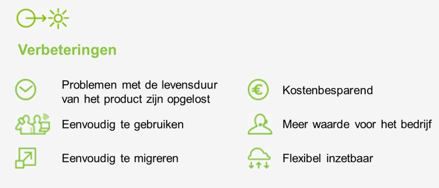 Migrating your legacy communication system to an improved solution can extend the business value by adding contact center, mobility and collaboration capabilities, allowing you to execute smarter customer engagement. Discover more tieki.net/s/3wom