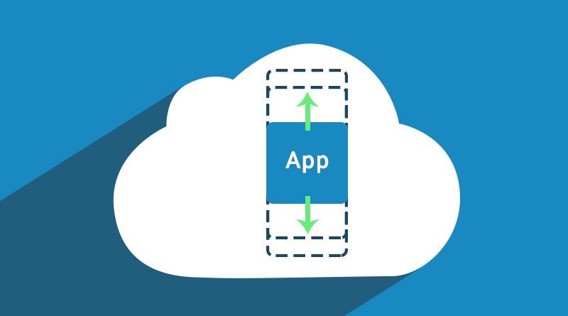 SignArushi's tweet photo. What Is Automatic Vertical Scaling?
Read more @ https://t.co/4LDR3uId2l #CloudComputing #AutomaticScaling https://t.co/pzLiu64EuB