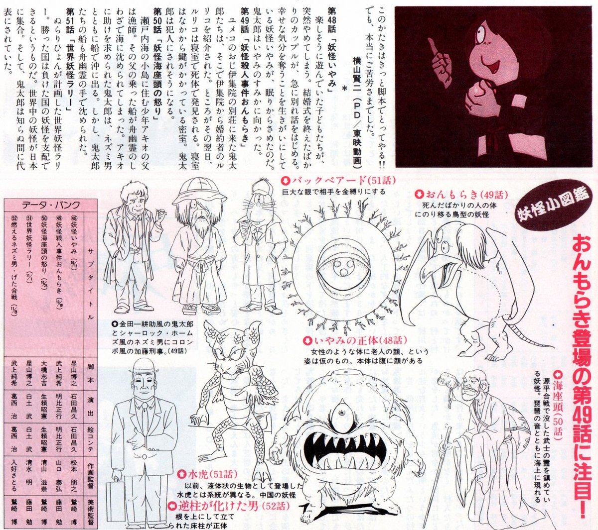 Animarchive Animage 11 1986 Gegege No Kitarō T Co Hedxolw2dc