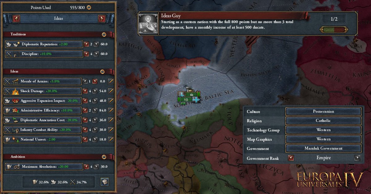 customized nations mod hoi4 customized nations mod hoi4