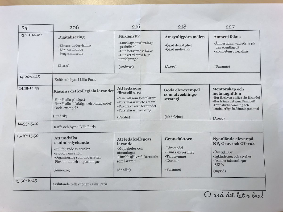 hildefors's tweet photo. Sån’t som kokar i den pedagogiska Kunskapsförbundsgrytan en fredagseftermiddag i februari 2018. #okonferens #förstelärarnätverk #kollegialtlärande #skicklighetskapasiettsammanhang https://t.co/1x4te4JK79