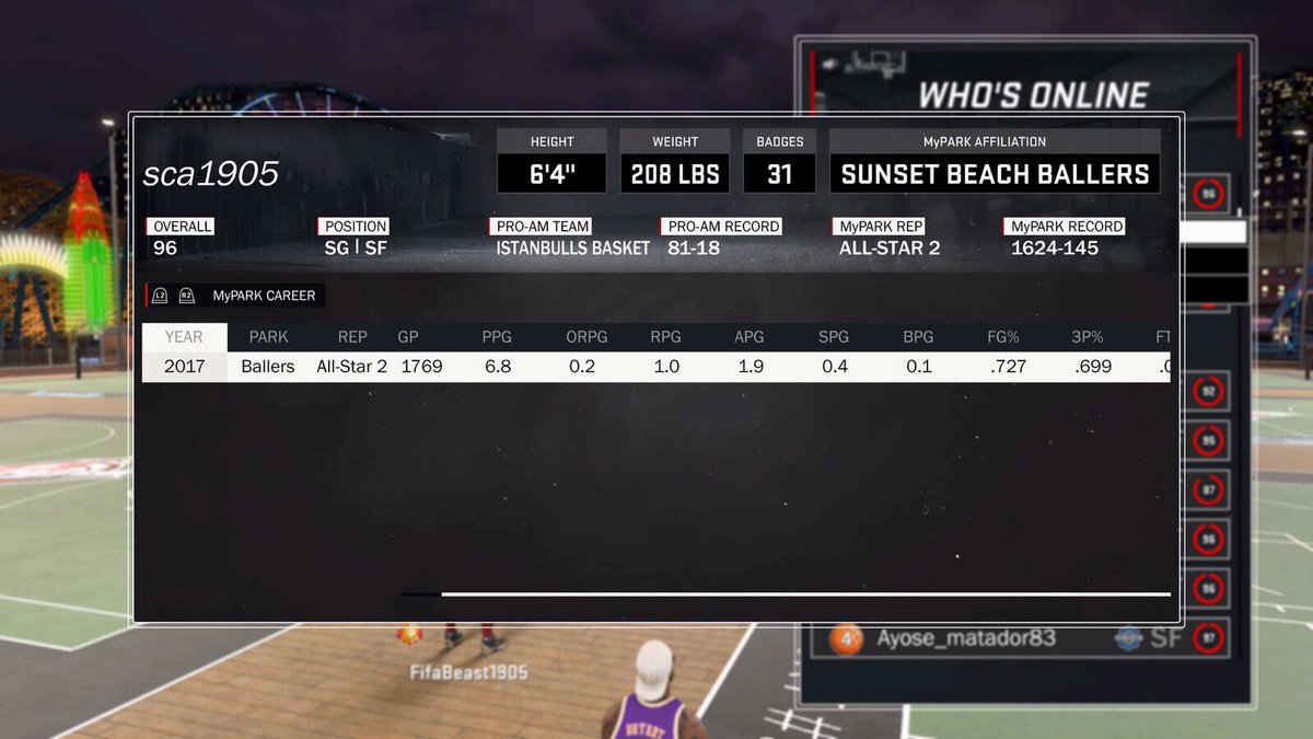 TR_Tansu28's tweet image. Me and my brother sca1905 stats from 2K17 #2KDraftUs #NBA2KLeagueCombine @NBA2KLeague