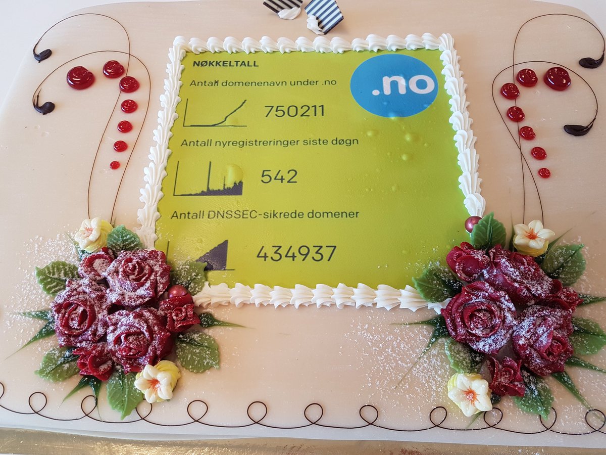 Mye mer statistikk bør publiseres som kake!
.no har passert 3/4 millioner domenenavn #norid #dns