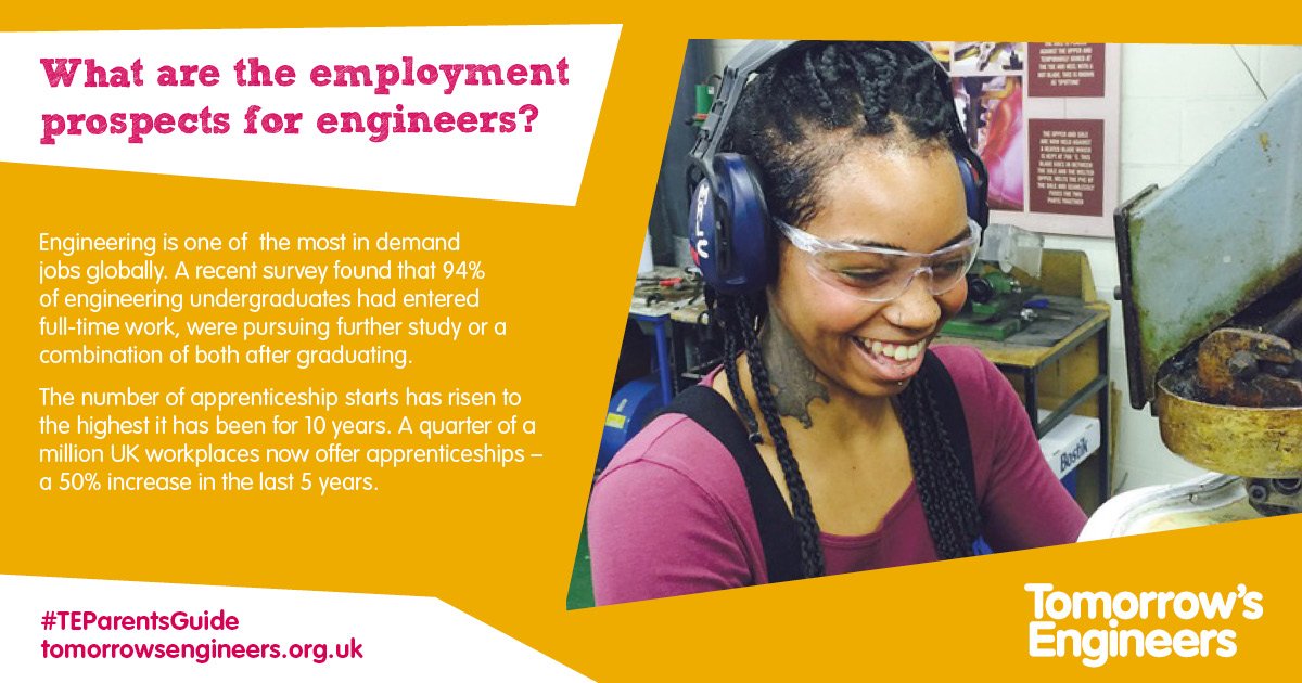 Tomorrows_Eng's tweet photo. #Parents can find out more about the #job prospects for engineers in the #TEParentsGuide https://t.co/2XVK4aOoFn https://t.co/9m6KCsT5ZM