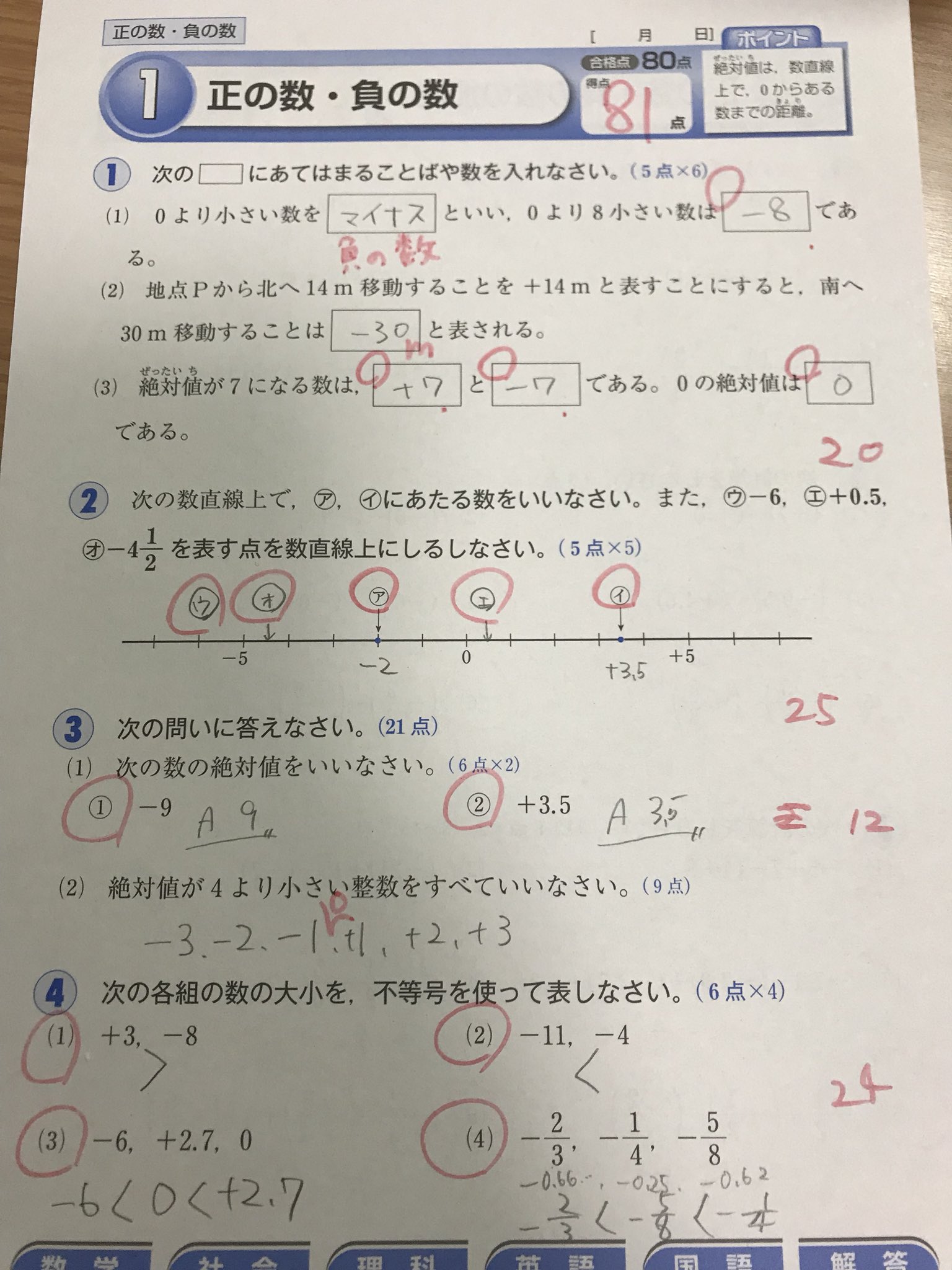 み on X: み on X: