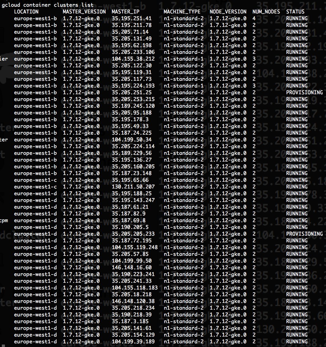 AdrienBlind's tweet photo. .@ClusterEuCamp Trainees building almost simultaneously 50+ #kubernetes clusters on @googlecloud platform :) /cc @lpiot @laurentgrangeau https://t.co/7Ja4eDMOT3