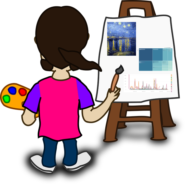 satya1861's tweet photo. What painting is for painter, #Analytics is for us!
@EquationsWork #BusinessIntelligence #Analytics #Tableau #LogiAnalytics #HTML5 #CSS3 #javascript #d3js #etc. https://t.co/KyWR9j1kxk