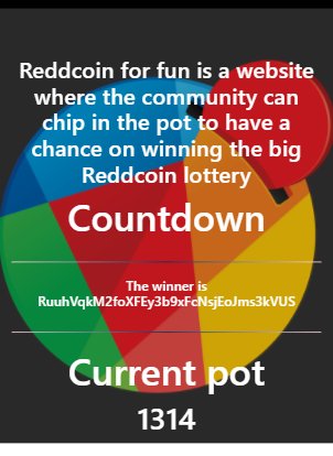 Maxime29463441's tweet photo. Update https://t.co/2cqHOxu3jE

Do not invest yet, currently simulation is running!

Last update for today:
1. Completed random winner generation with proof of win
2. Support@reddcoinforfun.com receiving emails from winners

@RDDretweet @CryptoWNF @MrREDDTop @reddcoinnews 

Proof https://t.co/gE6BIvWz3z