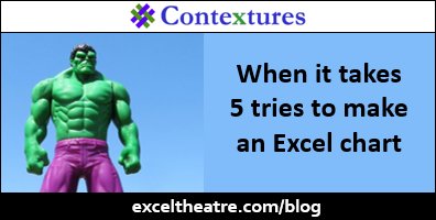 ddalgleish's tweet image. Do you know the right #Excel incantations?This week&apos;s #ExcelTweets #excelhumor #excelfun
exceltheatre.com/blog/archives/…