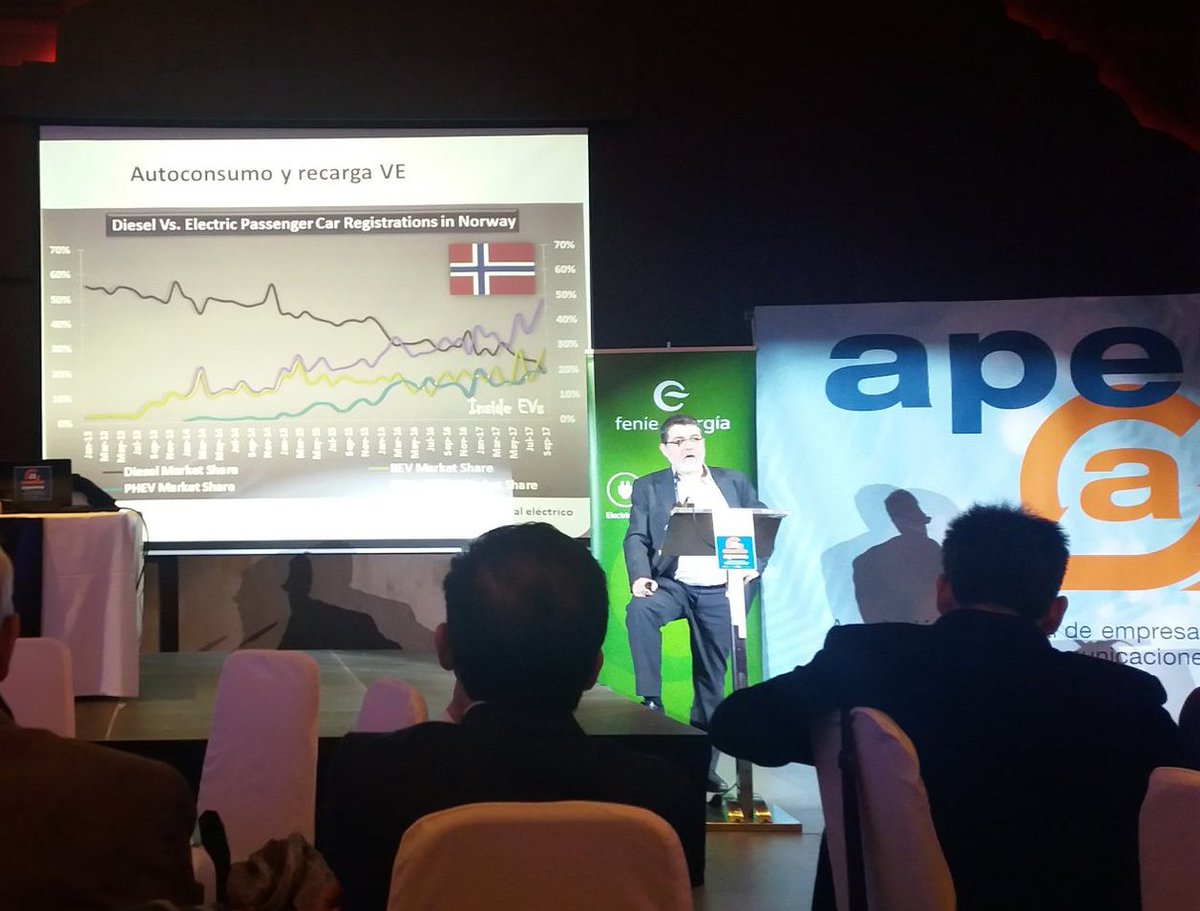 circutor's tweet photo. Hoy en la Jornada La Candelaria organizada por @ApemeAlicante compartiendo con los asistentes la actualidad del #Autoconsumo y #MovilidadEléctrica. Enhorabuena por la Jornada y gracias por contar con nosotros !! 😀 https://t.co/595YmpgKAX