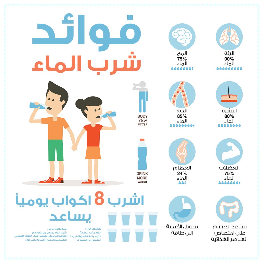 Moadii_tech's tweet photo. Stay fit drink water โ
have a great healthy day
๐ช #ู
ูุงุนูุฏ_ุงูููุงูู #ุชุทุจูู_ู
ูุนุฏู #Moadii #ู
ูุนุฏู #ูุฑูุจุงู #ุฌุฏุฉ #ู
ูุฉ #ุชุจูู #ุชุทุจูู_ู
ูุนุฏู #ุญุฌุฒ_ู
ูุงุนูุฏ_ุทุจูุฉ #jeddah_now #makkah_live #tabuk_now #medicalassistant #medical_appointment https://t.co/ItuT50e6h1