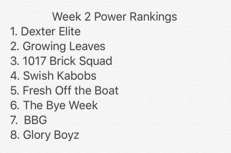 Dexter_Elite's tweet photo. WEEK 2 POWER RANKINGS: https://t.co/2b3D33U6Gm