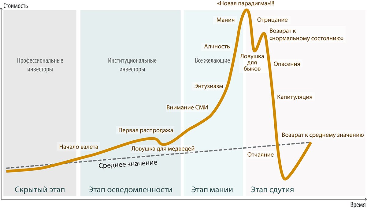 dimabalakirev's tweet photo. https://t.co/1DuM8ywAqg