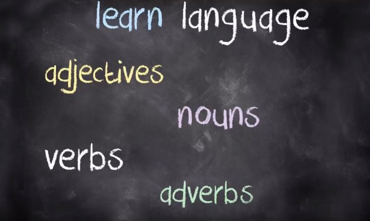 StoryPixApp's tweet photo. Create engaging lesson materials for your pupils using StoryPix, check out this example explaining the four main parts of speech! https://t.co/DWPe8wOo8F https://t.co/uD3HbwtupB