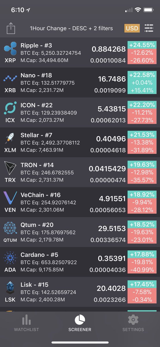 Coinn App tweet media