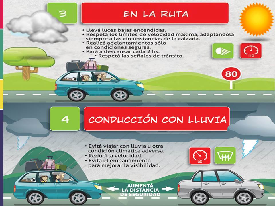 Defensa Civil Chubut tweet media