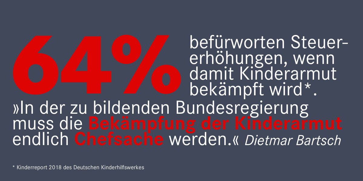 Dietmar Bartsch On Twitter Dkhw De Kinderreport 64 Fur Steuererhohungen Wenn Damit Kinderarmut Bekampft Wird Nicht Hinnehmbar Jedes 4 Kind Armutsgefahrdet Oder In Armut In Der Zu Bildenden Bundesregierung Muss Die Bekampfung Der
