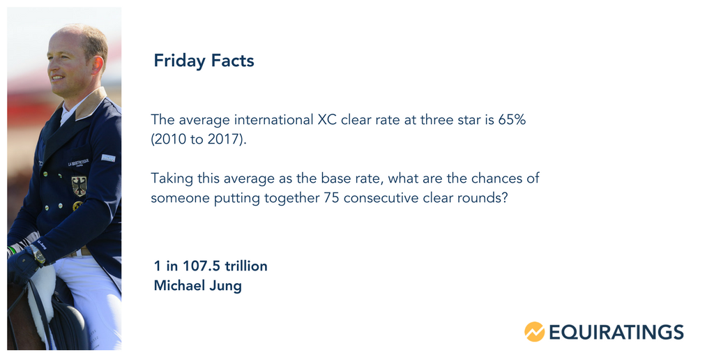 EquiRatings tweet media