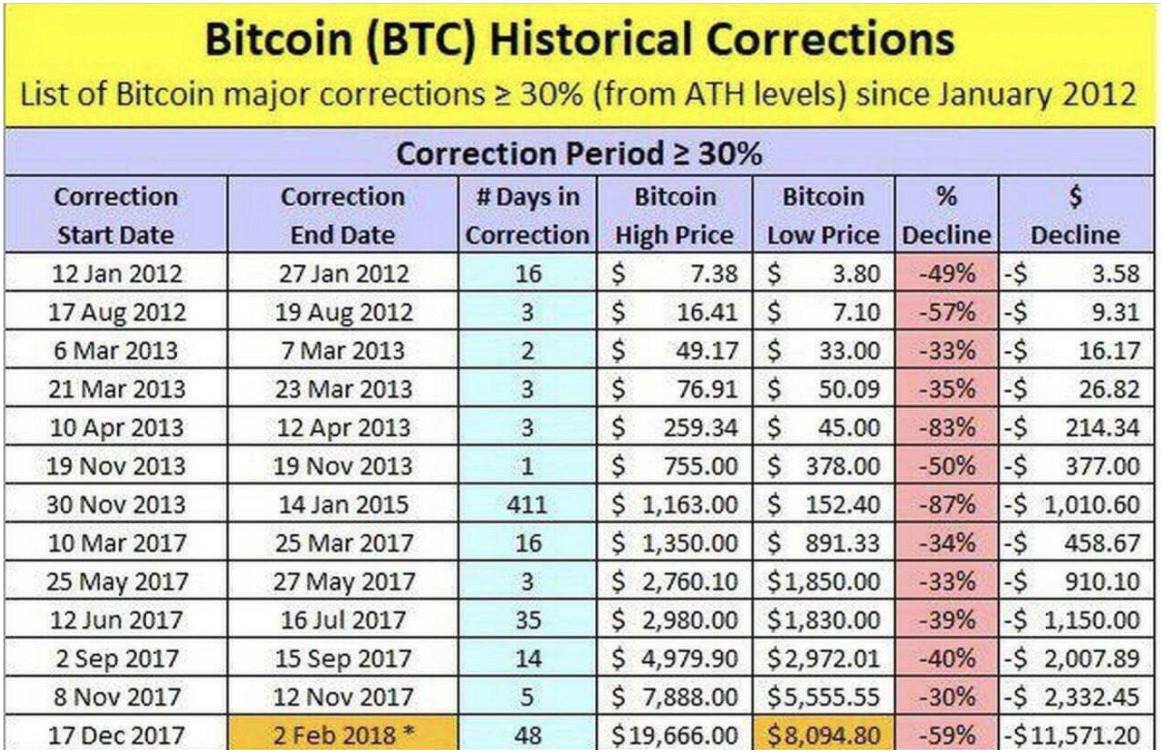 Bitcoincoin tweet media