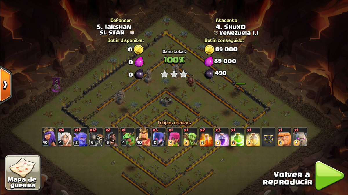 Y así conseguimos otra victoria con plenos de Th11 vs Th11 y Th10 vs Th10.. Reclutamos por Line david_dahego Th11 40-40-20 Th10 35/35 Y th9 20/20 @VenezuelaClan_ <a href="/DiegoVnzlaYT/">DiegoVnzlaYT</a>