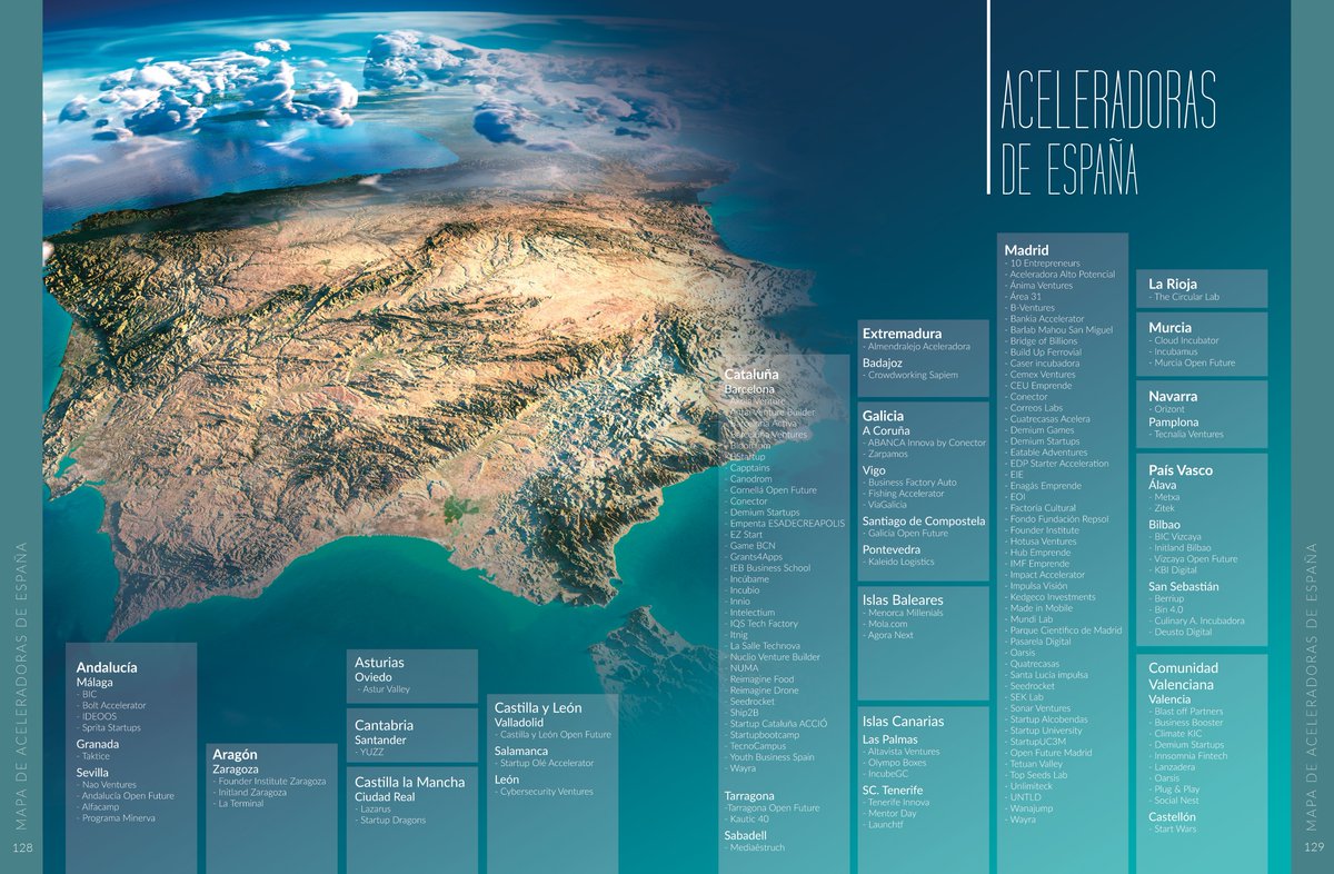 Referentes tweet media