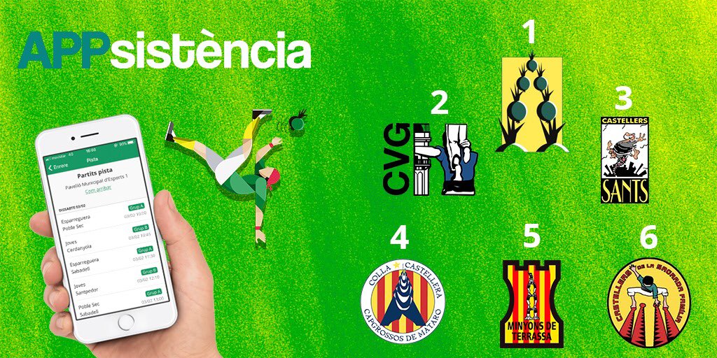 Fins diumenge no sabrem qui haurà guanyat el <a href="/TCF_Saballuts/">Torneig Casteller de Futbol Saballuts 2018</a> però de moment... les colles que estan guanyant en descàrregues de l’<a href="/APPsistenciaCAT/">APPsistència</a> del Torneig són <a href="/saballuts/">Saballuts</a> <a href="/cvg_cat/">Castellers de la Vila de Gràcia</a> <a href="/borinots/">Castellers de Sants</a> <a href="/capgrossos/">Capgrossos de Mataró</a> <a href="/Minyons/">Minyons de Terrassa</a> i <a href="/CastellersSAFA/">Castellers de SaFa</a>! Encara no la tens? #tcfsaballuts #castellers
