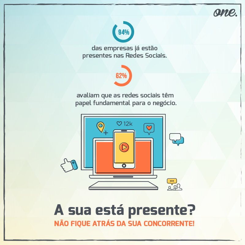 1onemkt's tweet photo. As pesquisas evidenciam informações importantes para o seu negócio! 

O seu está presente e bem posicionado nas redes? 

#1onemkt #onemarketing #somosone #marketingdigital #socialmedia #midiasocial #facebook #instagram #google #adwords #facebookads https://t.co/xNHD7rYvAt