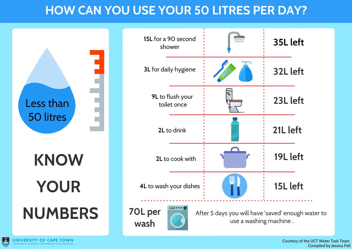 Can can't правило. Can cant упражнения. Uncountable nouns. Can "can". Can could разница.