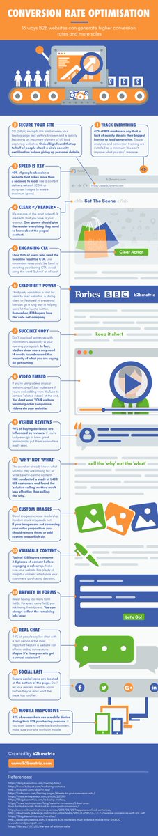 How to Achieve a Higher Conversion Rate [Infographic] dlvr.it/QDk683