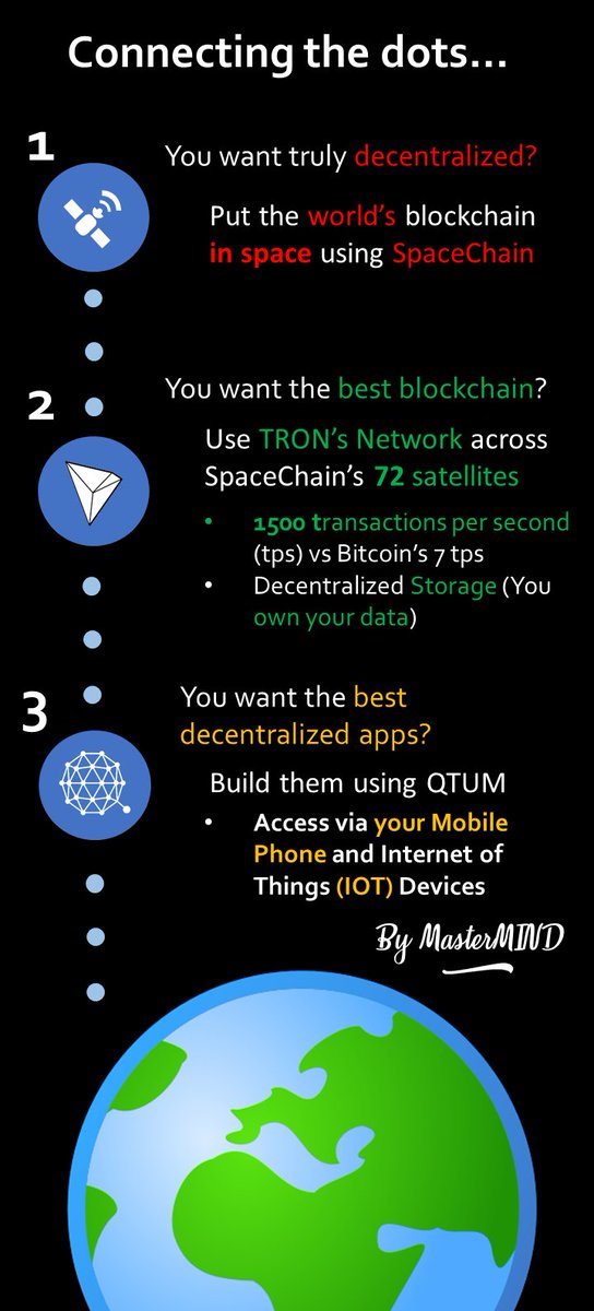 MasterMindApps tweet picture