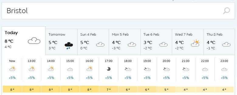 Severe Weather Emergency Protocol from Sunday (04/02/2018 ) night in Bristol.

If you are concerned about a person rough sleeping please direct them to the Compass Centre on Sunday (open from 3pm until 6pm) to be allocated placements.