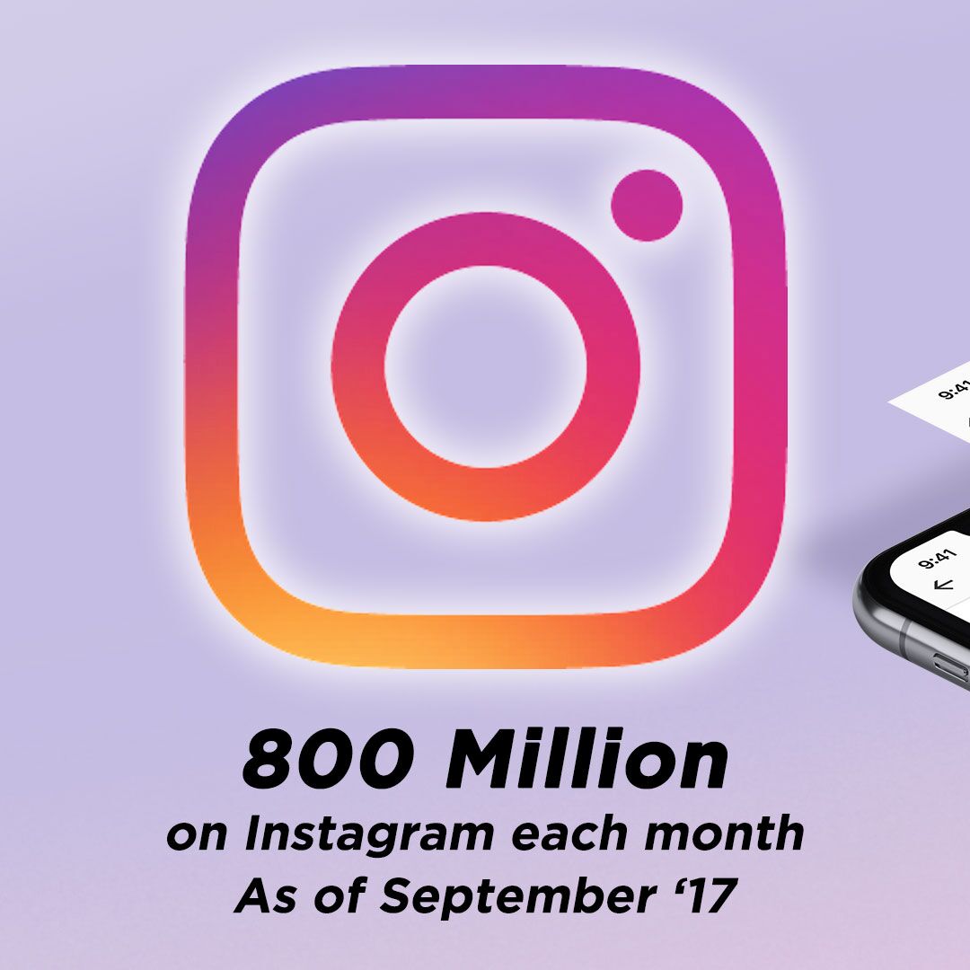 SkinnyPinkBird's tweet photo. Did you know that IG has 800 million active users, with 60% of those users finding out about a business, service, or product through this platform! Call us at 305-239-8833 or visit  https://t.co/pnDgrP4Qin to find out more about how to take advantage with our Growth packages! https://t.co/oBqU8ClsTg