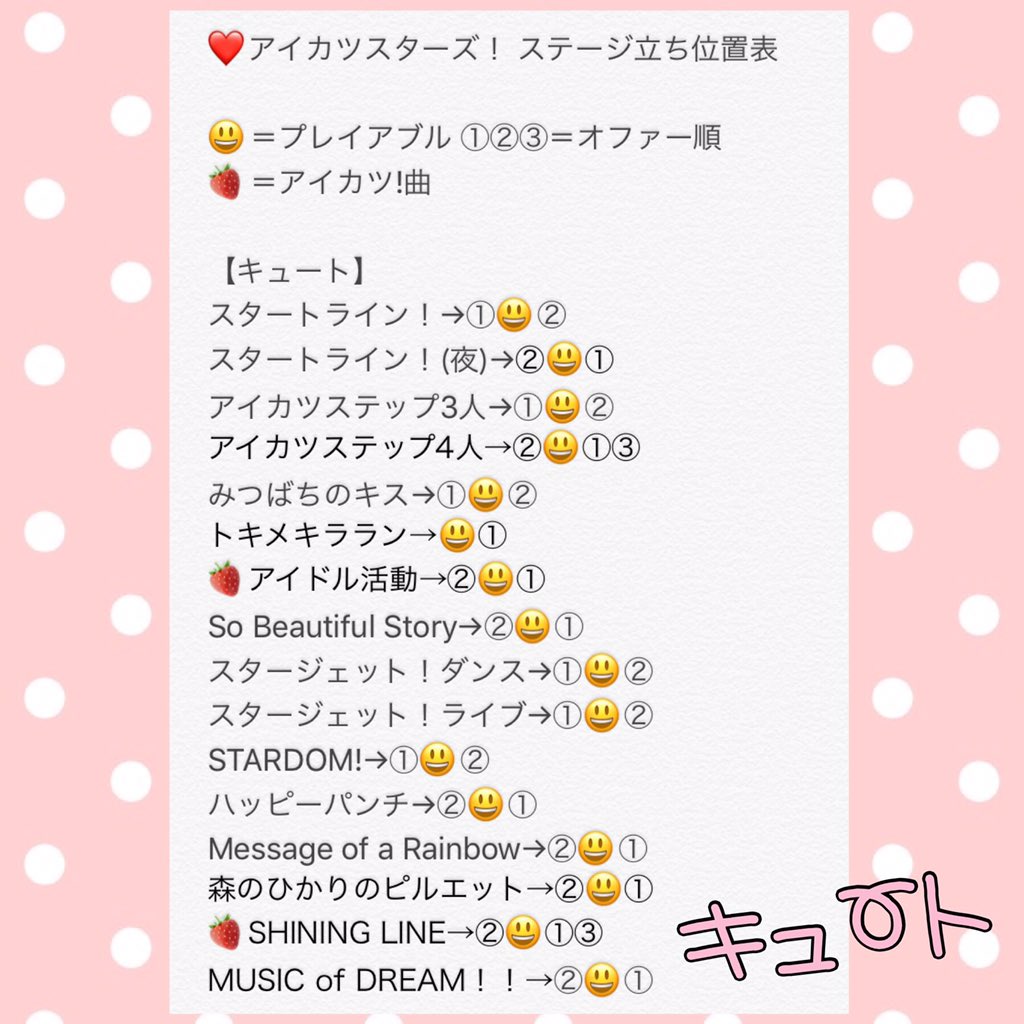 Gle アイカツスターズ オファー立ち位置一覧表 ステージタイプ別に分けました Stardom7人ステージは画像参照 個人的に使ってた物なので見にくいかもしれませんが 宜しければスターズ最終弾のフレンドオファーにお役立て下さい Aikatsu Gle アイカツスターズ オファー立ち位置一覧表 ステージタイプ別に分けました Stardom7人ステージは画像参照 個人的に使ってた物なので見にくいかもしれませんが 宜しければスターズ最終弾のフレンドオファーにお役立て下さい Aikatsu