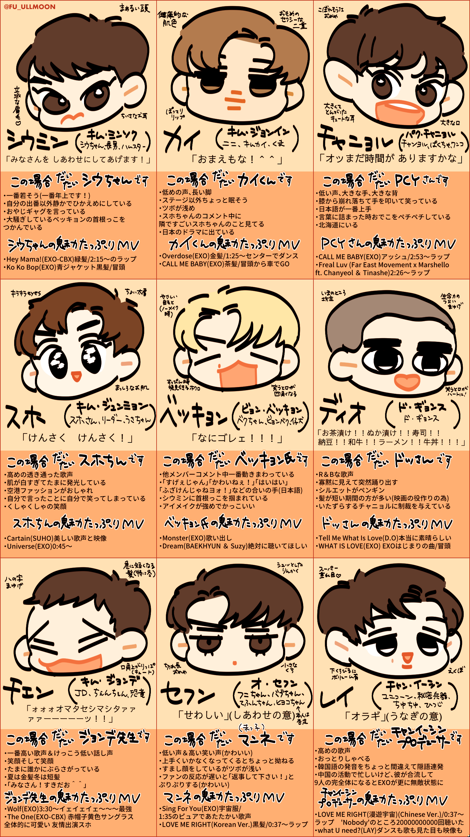 Fuu Exoってこんなグループだよイラスト描きました T Co 2avqrvxokg Twitter