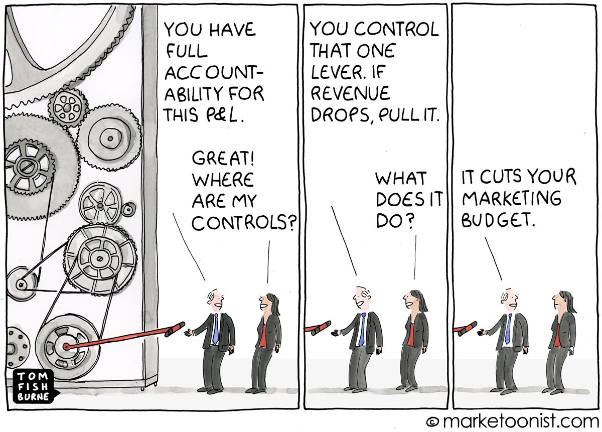 FROM THE #MARKETING DEPT.
<a href="/tomfishburne/">Tom Fishburne</a> <a href="/marketoonist/">Tom Fishburne</a> 
#lol #office #humor #branding #advertising #sales #haha #brainstorming