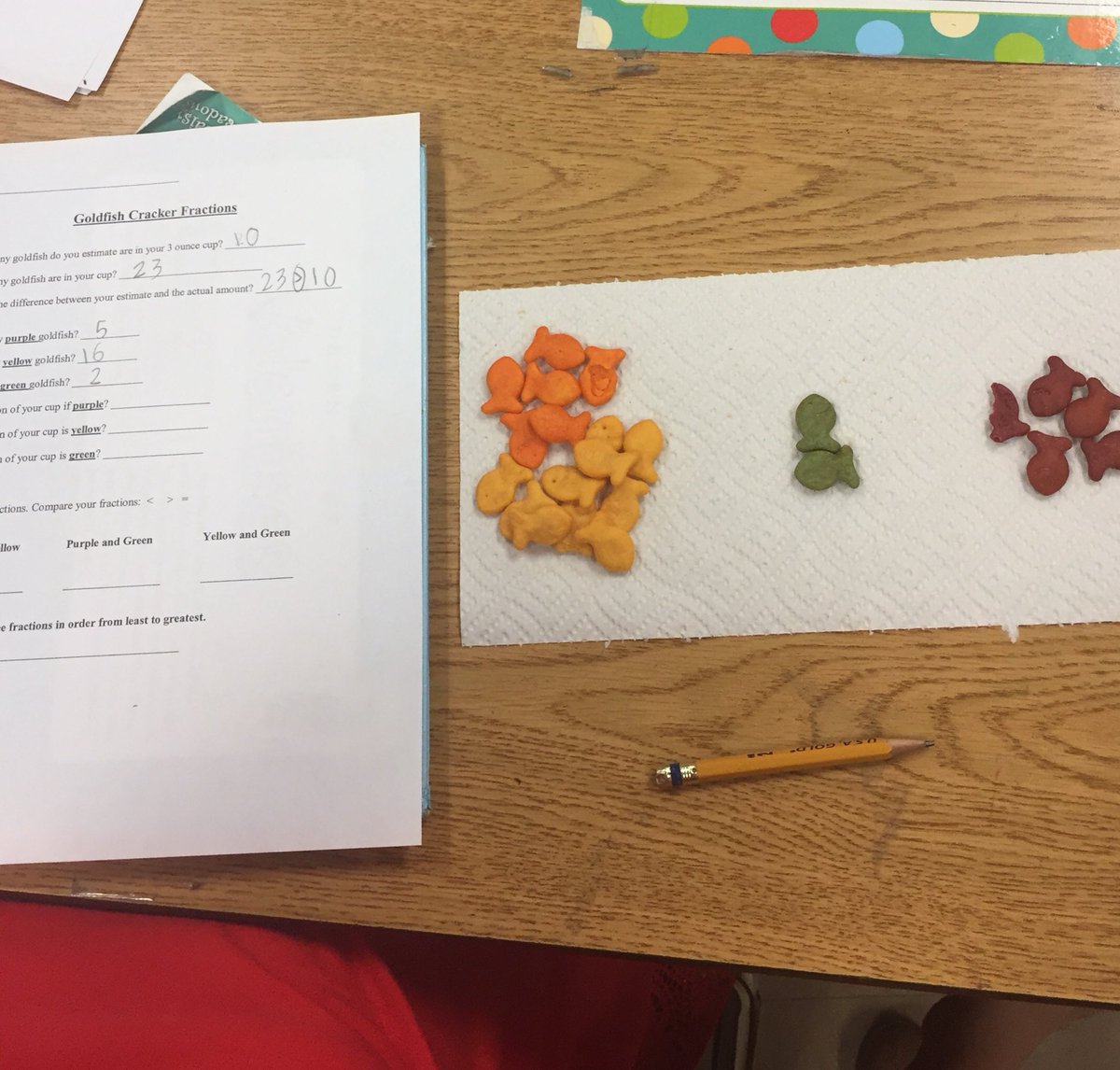 Fractions with @GoldfishSmiles on #FunFriday! Math is delicious today! @PillowPanthers @YvetteCardenasM #WeGotThis #PillowProud