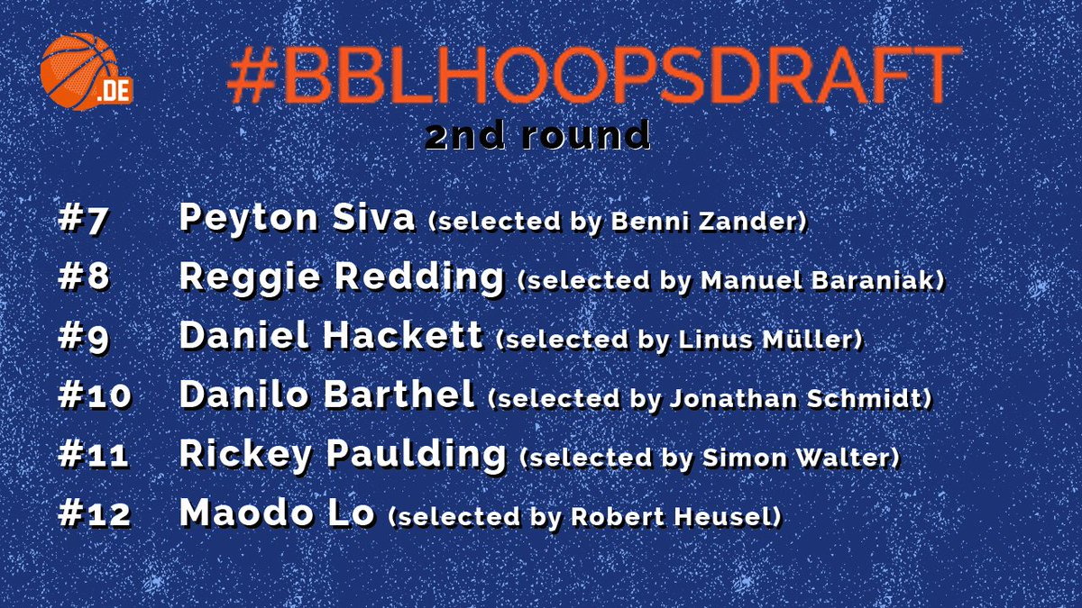 basketball_de's tweet photo. Die zweite Runde bei unserem #BBLHoopsDraft ist geschafft. Zwei Spieler pro Team stehen - schon Favoriten? https://t.co/j0nwqbClQK
