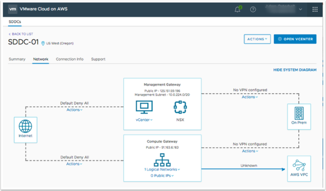 SpookySolutions's tweet image. Take #VMWonAWS for a test drive with this 30 minute Hands-on Lab bit.ly/2GIheN5