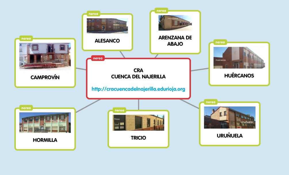 Nellyis13's tweet photo. He creado mi Popplet!: https://t.co/G5nvoyIatU 
#cdd #cifelarioja #mapamental @CddTWT https://t.co/bi9qnY2fRd