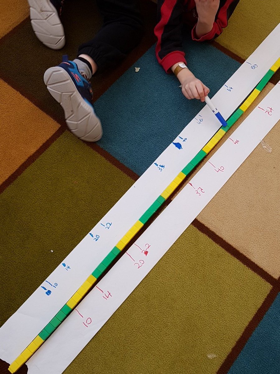 Using 5 and 10 anchors to help us count and measure more efficiently!  <a href="/TVDSB/">Thames Valley DSB</a> #grade2math