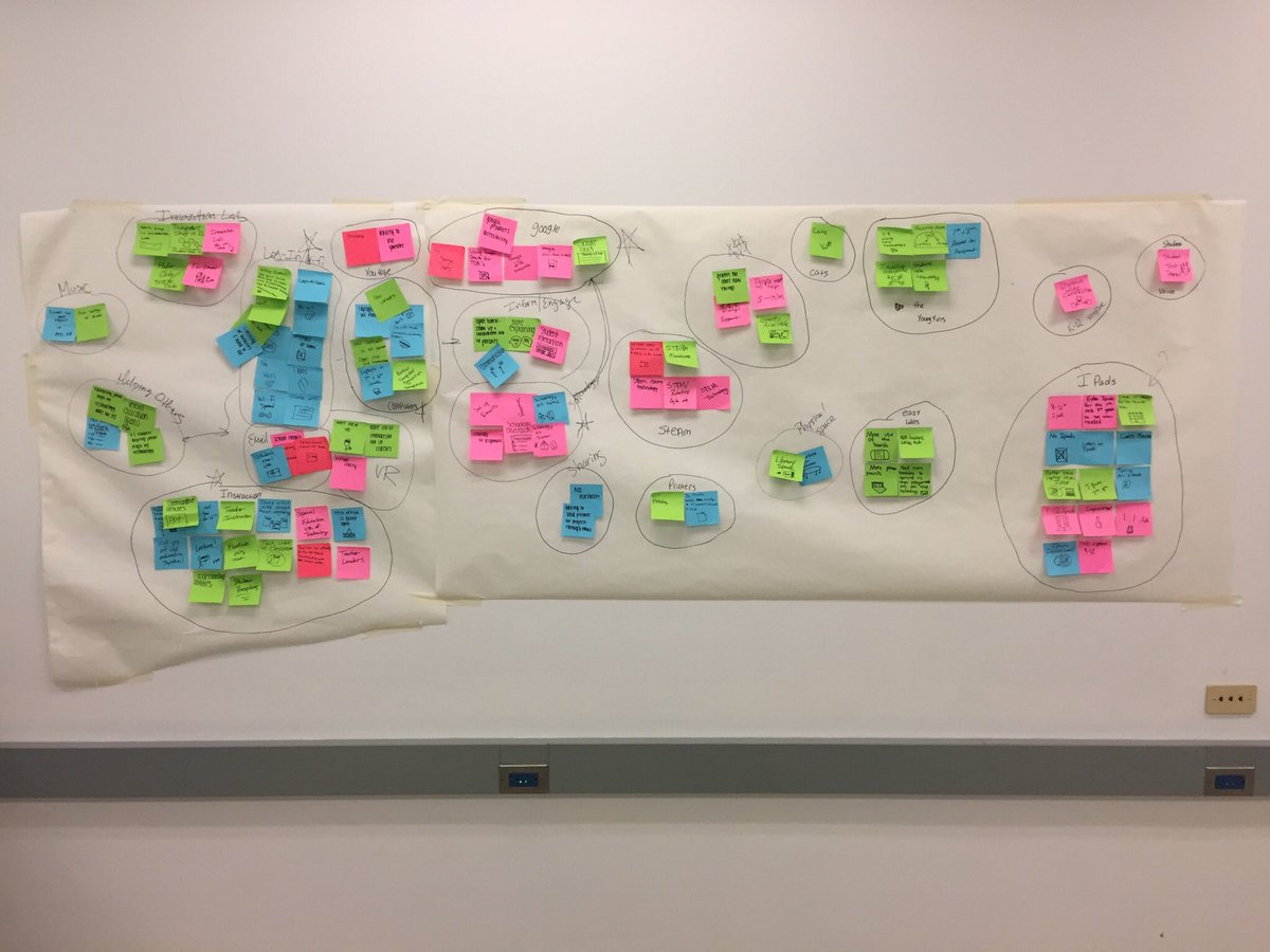 Brett_Slezak's tweet image. Elevating #studentvoice with our student technology panel with a little @LUMAInstitute Human Centered Design help! #thefluencyproject #ValuesDrivenTech @cmucreatelab