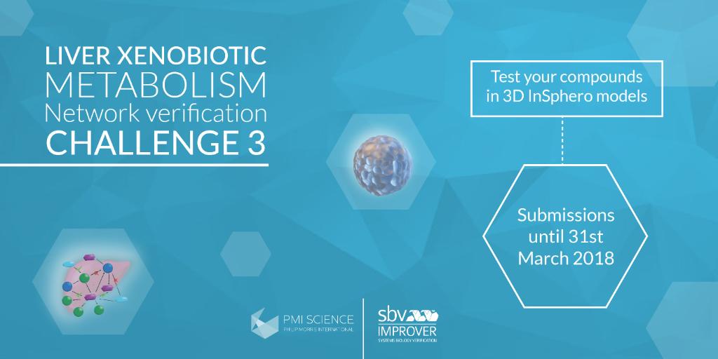 PMIScience's tweet photo. The third #sbvIMPROVER network verification challenge, in collaboration with #InSphero, has its submission deadline extended to 31st March 2018.  Win the testing of your compounds in 3D #liver models by verifying liver xenobiotic metabolism network models. https://t.co/etUYqRIQ2t https://t.co/tEbXy6fP9h