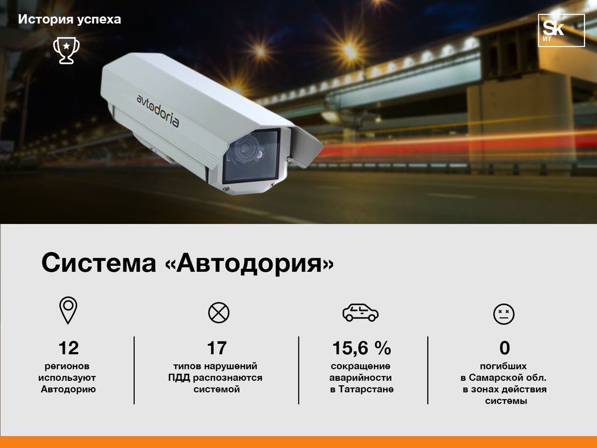 .<a href="/MedvedevRussia/">Дмитрий Медведев</a> поставил задачу втрое снизить смертность на дорогах за 7 лет: до 4 человек на 100 000 жителей. <a href="/avtodoria/">Автодория</a> предлагает один из способов достижения этой цели - побуждать соблюдать ПДД с помощью автоматического контроля, первые результаты впечатляют!