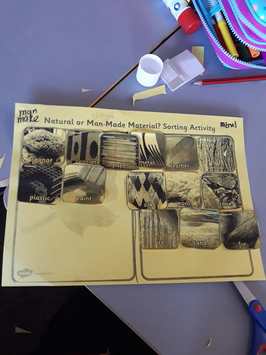 Teach_Mitchell's tweet photo. In science we classified whether items were natural or manufactured. We had interesting discussions to explain why, especially about ice! #science #sese #classifying #sorting #rationalising #reasoning https://t.co/SLVm9dD886