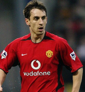 TheHeadtoHead's tweet photo. Who’s better when aged 27? Past or present...🏴󠁧󠁢󠁥󠁮󠁧󠁿 

RT for Neville
LIKE for Walker https://t.co/sbm07YUpai