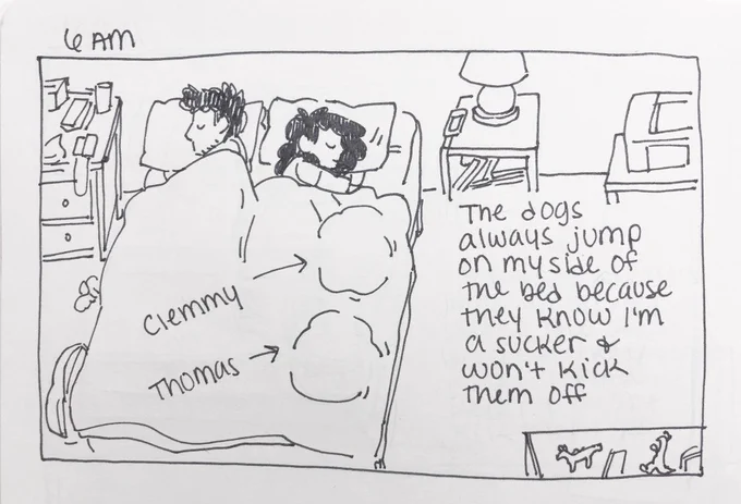 Ok, yesterday's hourlies part 1! 