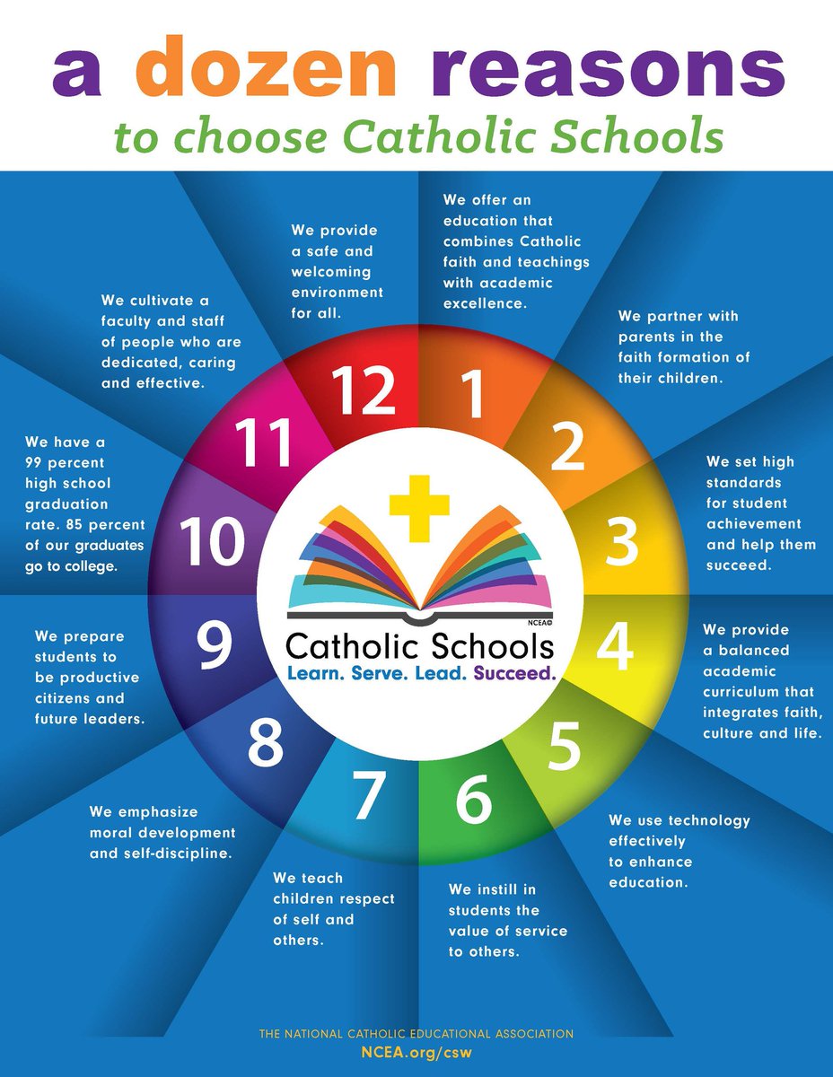 SPCSchoolATL's tweet photo. https://t.co/KBsuizOcaP