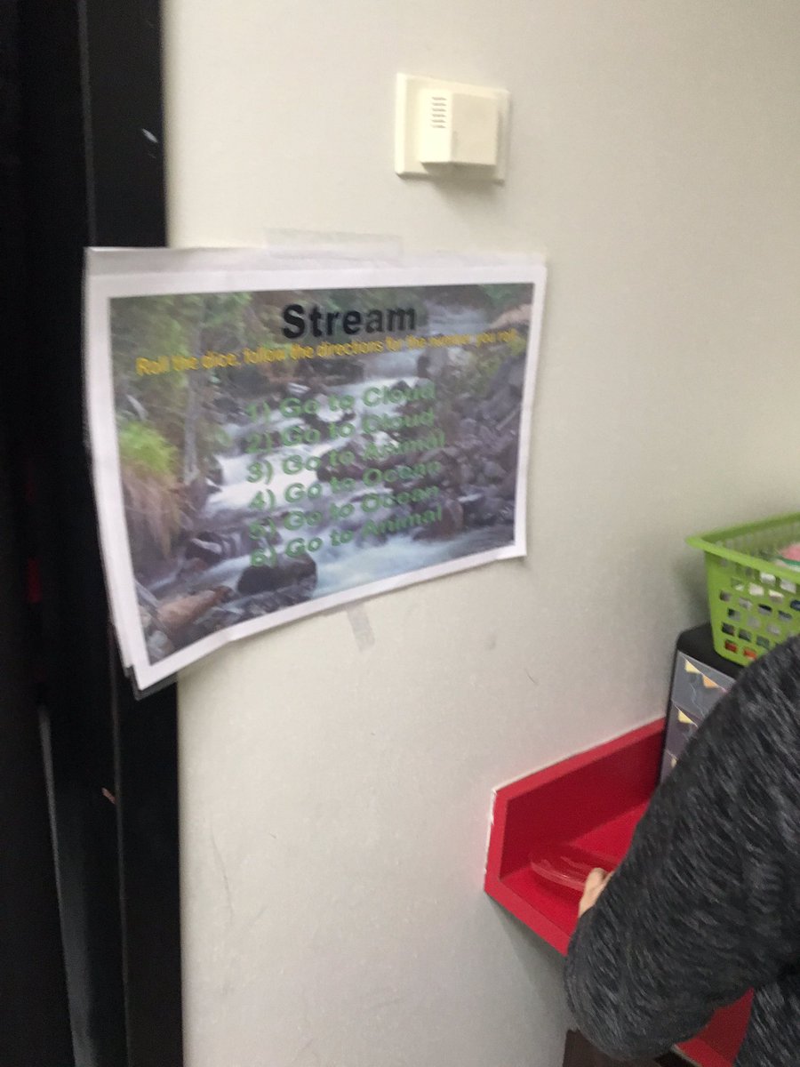 stoy_sarah's tweet photo. Learning about the water cycle by traveling through it. #wildaboutScience @CISDMartin https://t.co/HRQIpuLPco